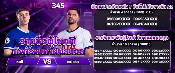กิจกรรมทายผลบอล